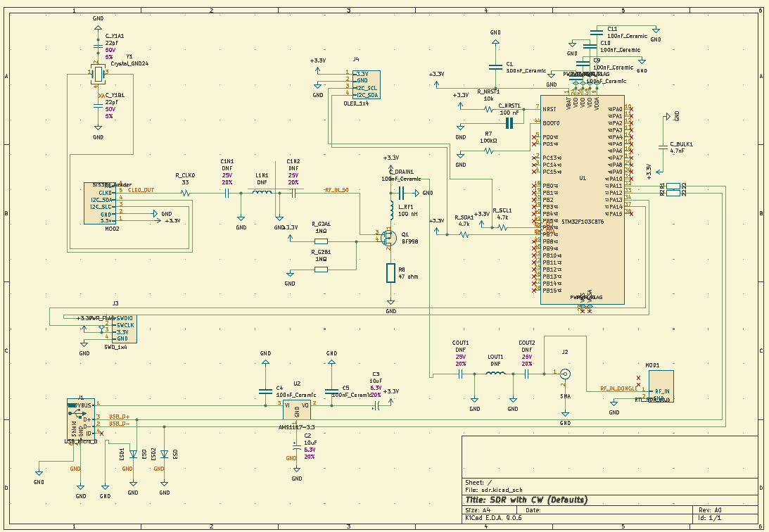 PCB Design Main View